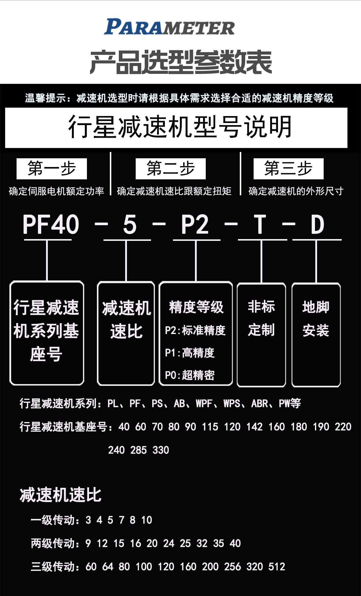 精北傳動機(jī)械